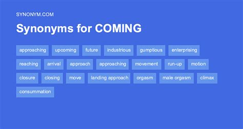 What is another word for coming into conflict .